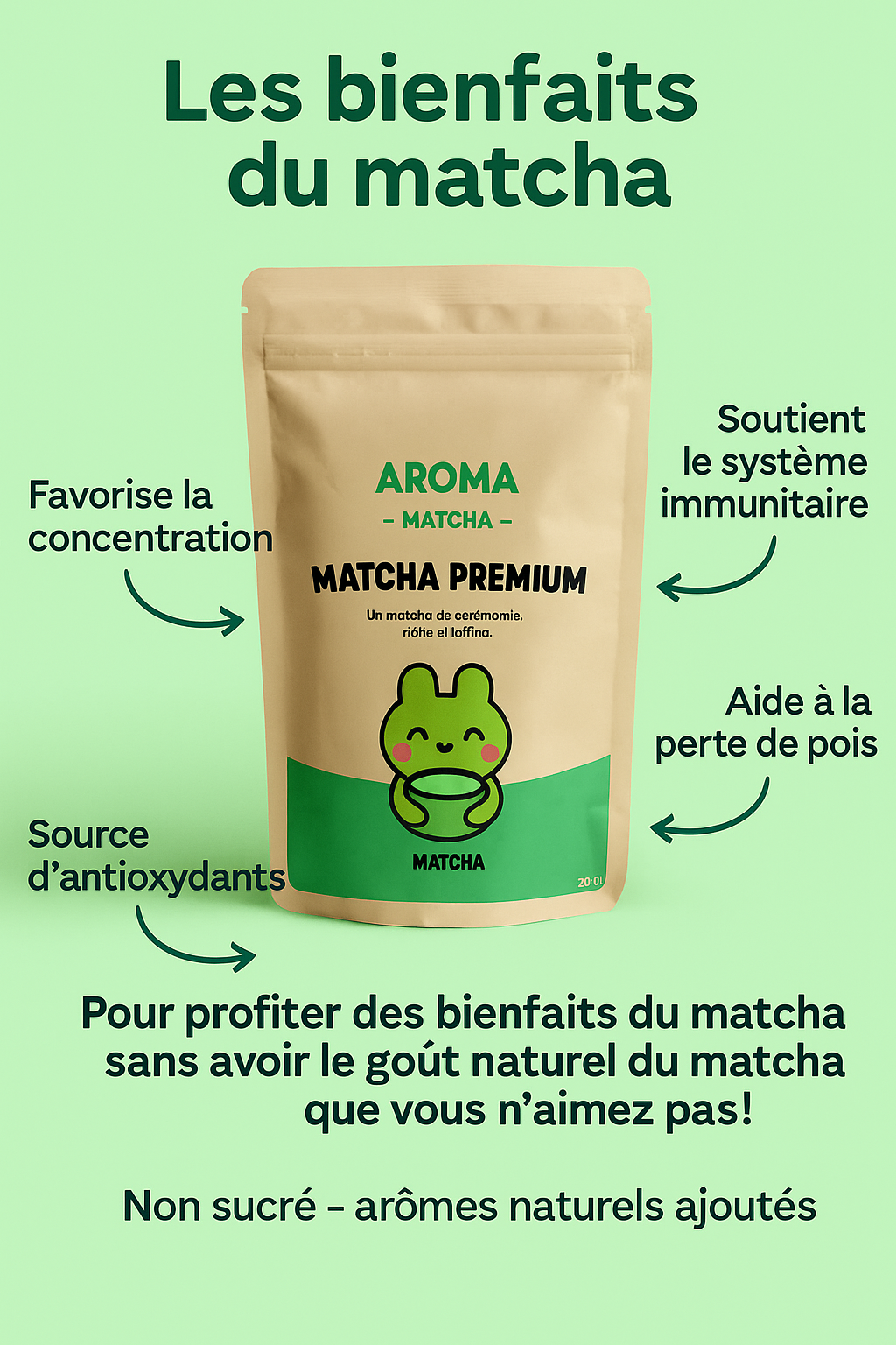 Matcha Premium Bio – Saveurs Naturelles